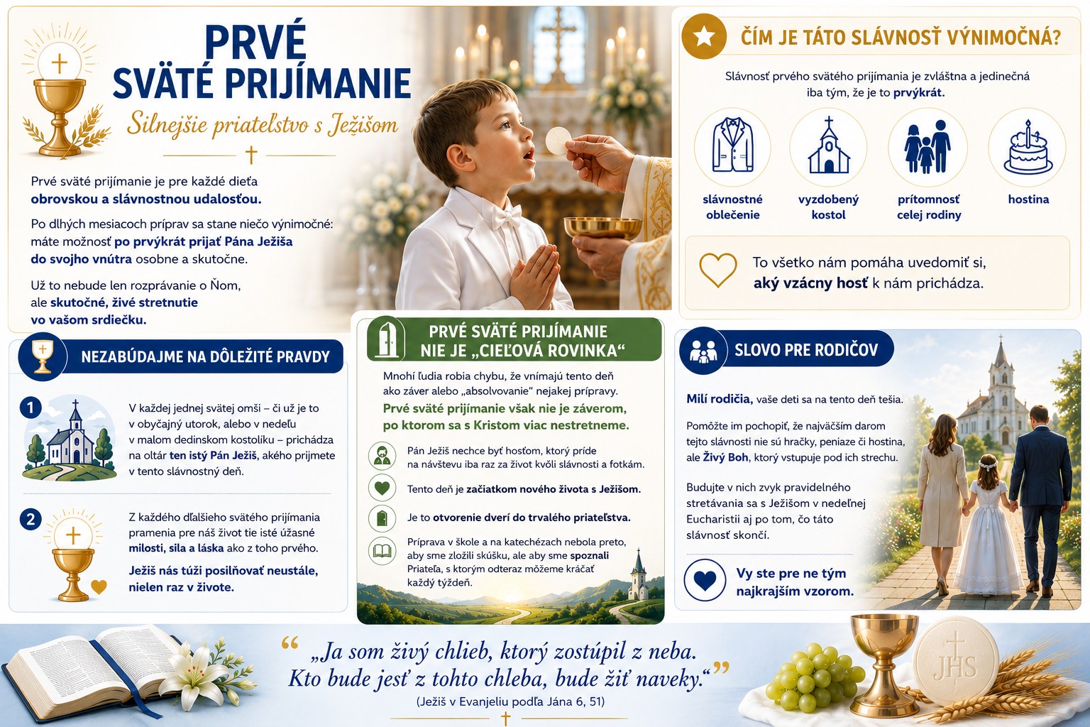 Prv&eacute; sv&auml;t&eacute; prij&iacute;manie 