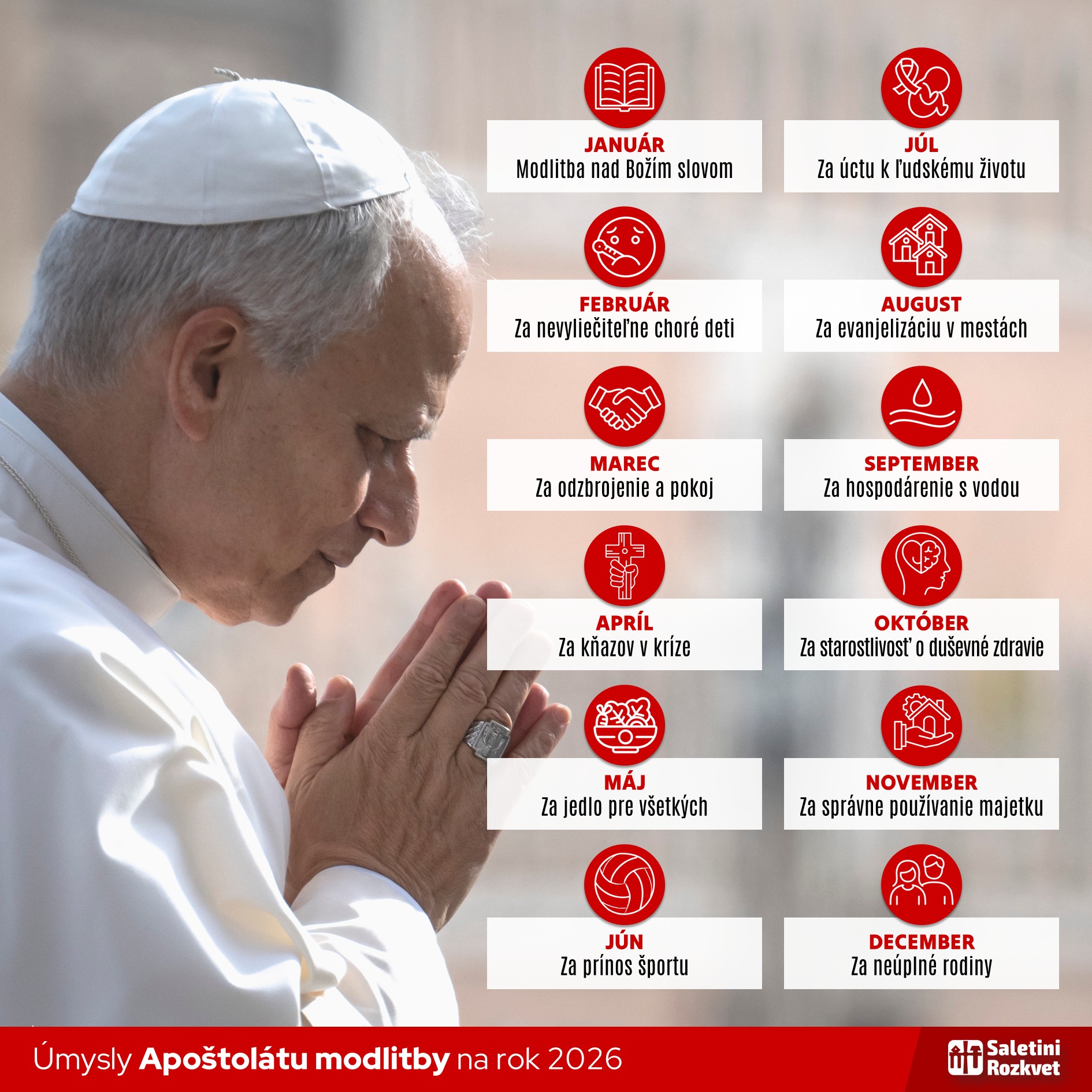 &Uacute;mysly Sv.Otca