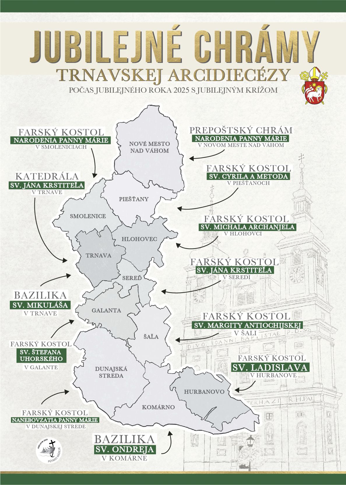 jubilejn&eacute; chr&aacute;my